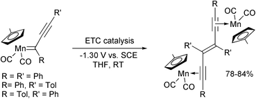 Graphical abstract: Electrocatalytic dimerisation of non-heteroatom-substituted manganese alkynylcarbene complexes