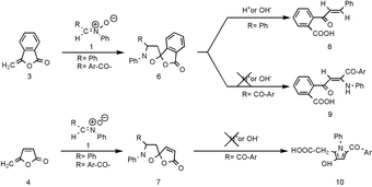 Graphical abstract: Spiroheterocycles from reaction of nitrones with methylene-γ-butyrolactones and some of their rearrangements