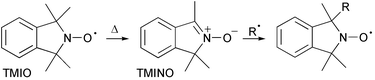 Graphical abstract: Synthesis and EPR spin trapping properties of a new isoindole-based nitrone: 1,1,3-trimethylisoindole N-oxide (TMINO)