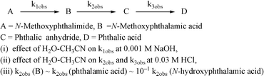 Graphical abstract: Kinetics and mechanism of intramolecular carboxylic acid participation in the hydrolysis of N-methoxyphthalamic acid