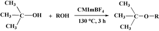 Graphical abstract: The first non-acid catalytic synthesis of tert-butyl ether from tert-butyl alcohol using ionic liquid as dehydrator