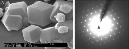 Graphical abstract: Facile and high yield synthesis of mesostructured MCM-48 silica crystals