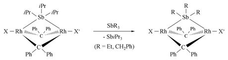 Graphical abstract: A series of di-nuclear rhodium(i) complexes with trialkylstibines as bridging ligands