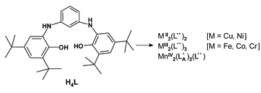 Graphical abstract: A unique series of dinuclear transition metal–polyradical complexes with a m-phenylenediamine spacer and their catalytic reactivity