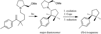 Graphical abstract: Photomediated asymmetric synthesis of (−)-cuparene