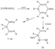 Graphical abstract: Synthesis, crystal structures and reactions of sila- and germa-β-diketiminates