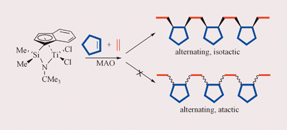 Graphical abstract: Alternating stereospecific copolymerization of cyclopentene and ethylene with constrained geometry catalysts
