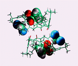 Graphical abstract: Selective synthesis of conformationally restricted mono-cyclopentadienyl titanium(iv) complexes of p-Bu-calix[6]arene