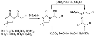 Graphical abstract: N-Acyl-5,5-dimethyloxazolidin-2-ones as latent aldehyde equivalents