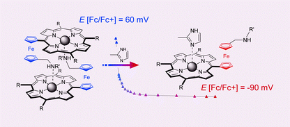 Graphical abstract: Self-assembly of a ferrocene-substituted porphyrin capable of electrochemically sensing neutral molecules via a “tail on–tail off” process