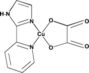 Graphical abstract: Syntheses, crystal structures and magnetic properties of new oxalato-, croconato- and squarato-containing copper(ii) complexes