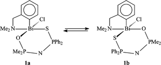 Graphical abstract: Hypervalent 5–Bi–12 derivatives containing dichalcogenoimidodiphosphinato ligands. Crystal structure and solution behaviour of [2-(Me2NCH2)C6H4]BiCl[(XPR2)(YPR′2)N] (X, Y = O, S, Se; R, R′ = Me, Ph)