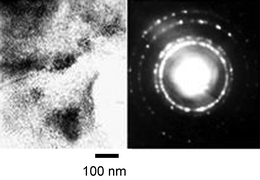 Graphical abstract: Growth of TiO2 nanoparticles in thermally evaporated fatty amine thin films by a method of ion entrapment