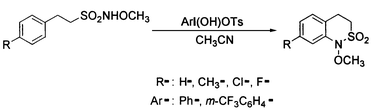 Graphical abstract: Novel preparation of 2,1-benzothiazine derivatives from sulfonamides with [hydroxy(tosyloxy)iodo]arenes