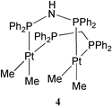 Graphical abstract: A comparison of binuclear dimethylplatinum(ii) complexes with the bridging ligands X(PPh2)2, X = CH2 or NH