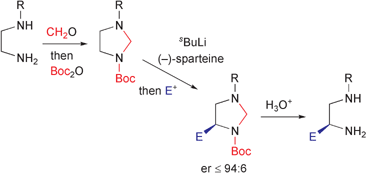 Graphical abstract: Preparation of diamines by lithiation–substitution of imidazolidines and pyrimidines