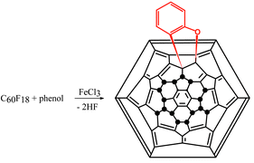 Graphical abstract: Electrophilic substitution of C60F18 into phenols: HF elimination between OH and a 1,3-shifted fluorine giving benzofurano[2′,3′:10,26]hexadecafluoro[60]fullerene and derivatives