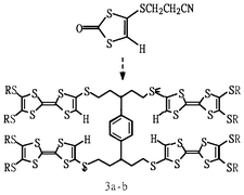 Graphical abstract: Novel electron donors containing multi-TTF units: synthesis and electrochemical properties