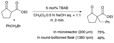 Graphical abstract: Phase-transfer alkylation reactions using microreactors