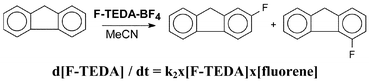 Graphical abstract: The role of geometry on regioselectivity and rate of fluorination of fluorene and diphenylmethane with Selectfluor™ F-TEDA-BF4