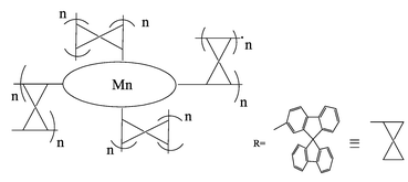 Graphical abstract: Poly(9,9′-spirobifluorene-manganese porphyrin): a new catalytic material for oxidation of alkenes by iodobenzene diacetate and iodosylbenzene