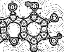 Graphical abstract: The electron density in flavones I. Baicalein