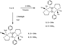 Graphical abstract: Synthesis and characterisation of aluminium and magnesium complexes supported by pendant oxalic amidinate ligands