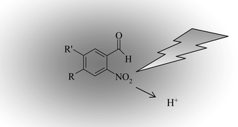 Graphical abstract: Deprotonation yields, pKa, and aci-nitro decay rates in some substituted o-nitrobenzaldehydes