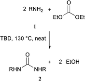 Graphical abstract: TBD-catalysed solventless synthesis of symmetrically N,N′-substituted ureas from primary amines and diethyl carbonate