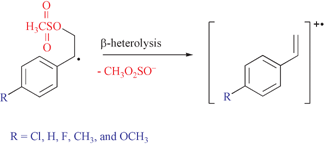 Graphical abstract: Substituent effects on the ionization reaction of β-mesylate phenethyl radicals