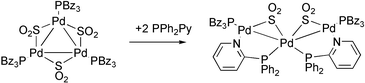 Graphical abstract: Synthesis and structural characterisation of the palladium cluster compounds [Pd3(μ-SO2)2(μ-PPh2py)2(PBz3)2] and [Pd4(μ-SO2)2(μ3-S)(CNR)(PBz3)4] (R = tBu, 2,6-dimethylphenyl and cyclohexyl)