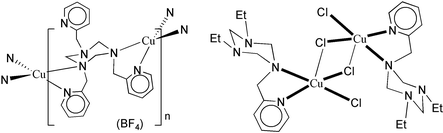 Graphical abstract: Coordination chemistry of copper-(i) and -(ii) with 2-pyridylmethyl substituted triazacyclohexanes