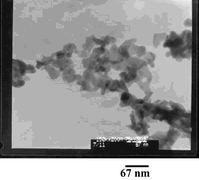 Graphical abstract: Y2O2S : Eu3+ nanocrystals—synthesis and luminescent properties