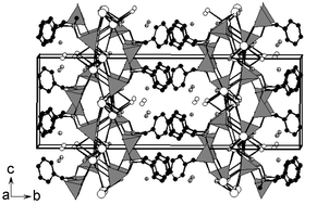 Graphical abstract: Hydrothermal synthesis, characterization and crystal structures of two new layered lead(ii) diphosphonates