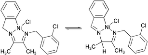 Graphical abstract: Nickelacycles with anionic C–N–N′ terdentate α-diimine based ligands. Reaction with ethylene