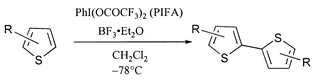 Graphical abstract: A novel and direct synthesis of alkylated 2,2′-bithiophene derivatives using a combination of hypervalent iodine(iii) reagent and BF3·Et2O