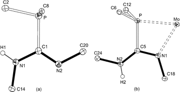 Graphical abstract: Synthesis and coordination chemistry of neutral phospha(iii)guanidines. Formation of 1-aza-3-phospha-4-metallacyclobut-1-ene rings at group 6 metals