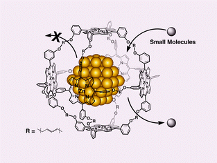 Graphical abstract: Gold nanocluster confined within a cage: template-directed formation of a hexaporphyrin cage and its confinement capability