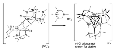 Graphical abstract: Trimethyltriazacyclohexane as bridging ligand for triangular Cu3 units and C–H hydride abstraction into a Cu6 cluster