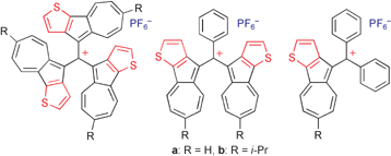 Graphical abstract: Synthesis, stability and bonding situation of tris-, bis- and mono[9-(azuleno[1,2-b]thienyl)]methyl cations