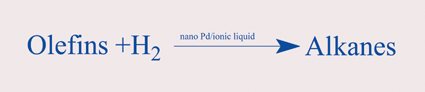 Graphical abstract: Hydrogenation of olefins using ligand-stabilized palladium nanoparticles in an ionic liquid