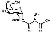 Graphical abstract: A surface exposed O-linked galactose residue destabilises the structure of a folded helix–loop–helix dimer