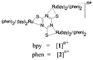 Graphical abstract: Synthesis, mixed valence aspects and non-linear optical properties of the triruthenium complexes [{(bpy)2RuII}3(L)]3+ and [{(phen)2RuII}3(L)]3+ (bpy = 2,2′-bipyridine, phen = 1,10-phenanthroline and L3− = 1,3,5-triazine-2,4,6-trithiol)
