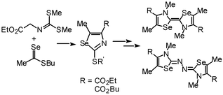 Graphical abstract: A novel approach to a substituted 1,3-selenazole core as a precursor of electron rich olefins: diselenadiazafulvalene and azino-diselenadiazafulvalene