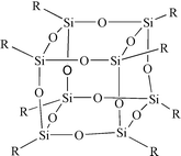 Graphical abstract: A higher yielding route for T8 silsesquioxane cages and X-ray crystal structures of some novel spherosilicates