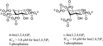 Graphical abstract: Synthesis of d- and l-myo-inositol 1,2,4,6-tetrakisphosphate, regioisomers of myo-inositol 1,3,4,5 tetrakisphosphate: activity against Ins(1,4,5)P3 binding proteins