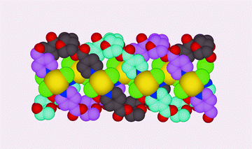 Graphical abstract: Molecular tectonics: from enantiomerically pure sugars to enantiomerically pure triple stranded helical coordination network