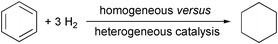 Graphical abstract: Arene hydrogenation by homogeneous catalysts: fact or fiction?