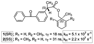 Graphical abstract: Chiral discrimination in the intramolecular abstraction of allylic hydrogens by benzophenone triplets