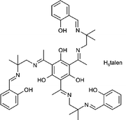 Graphical abstract: The novel triplesalen ligand bridges three NiII-salen subunits in a meta-phenylene linkage